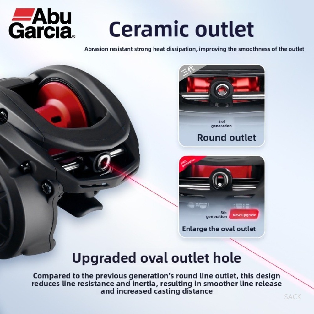 Carretilha de Pesca Abu Garcia - Abu Garcia Reel Max avaliação e preço