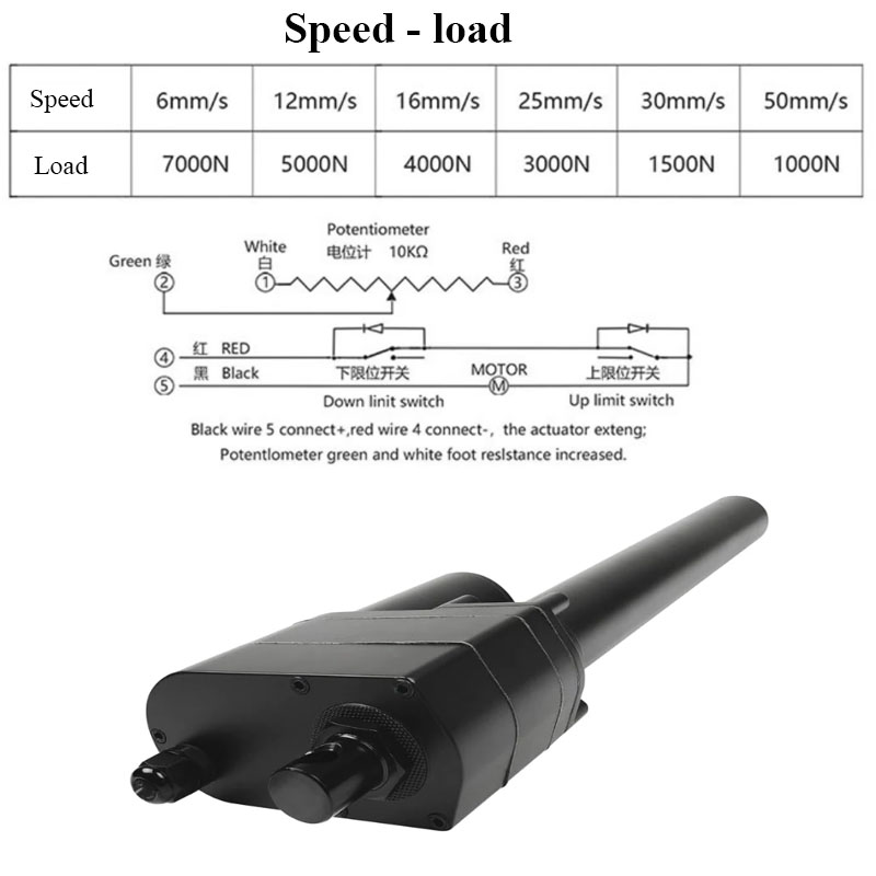 Atuador Linear DC 12V 24V 7000 - Fishing Rod Telescopic avaliação e preço