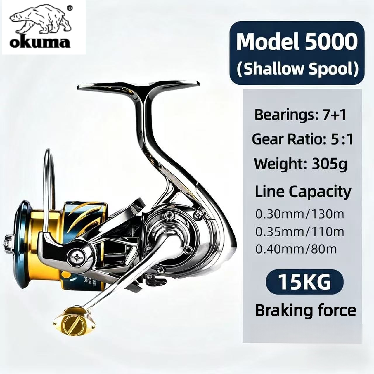 Carretilha de Pesca Okuma Univ - Daiwa Reel Bg avaliação e preço