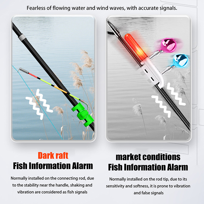 Vara de Pesca Removível à Prov - Fishing Rod Building Kit avaliação e preço